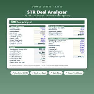 Peut inclure: Un modèle de feuille de calcul numérique STR Deal Analyzer pour Google Sheets et Excel. L'interface affiche des indicateurs financiers, notamment Property & Financing, Revenue Assumptions, Operating Expenses et Results avec des données chiffrées.