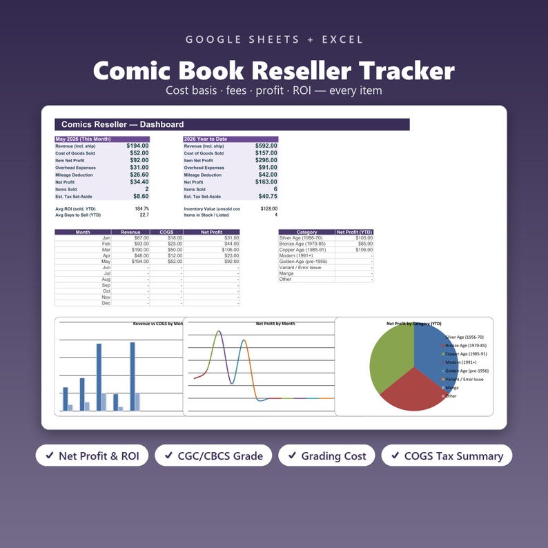 Comic Book Reseller Spreadsheet | CGC CBCS Grade Inventory and ROI ...