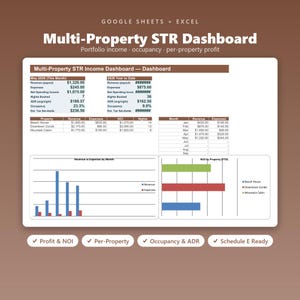 Può includere: Un modello di foglio di calcolo digitale Multi-Property STR Dashboard per Google Sheets ed Excel. L'interfaccia mostra dati finanziari tra cui entrate, spese, reddito operativo netto, tassi di occupazione e grafici a barre per l'analisi.
