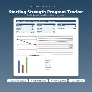 Planilha do Google para acompanhamento do Starting Strength | Planilha de registro de progressão linear para agachamento, supino, levantamento terra e desenvolvimento