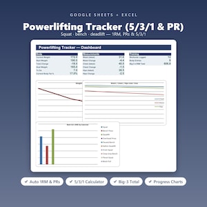Könnte beinhalten: Eine digitale Powerlifting-Tracker-Tabelle für Google Sheets und Excel. Das Dashboard zeigt Körpermaße, Trainingsprotokolle und Fortschrittsdiagramme für Kniebeugen, Bankdrücken und Kreuzheben. Enthält 5/3/1-Rechner, 1RM-Tracking und Big-3-Summen.