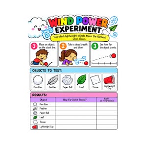 Windkraft-Experiment für Kinder, naturwissenschaftliche Aktivität für Vorschulkinder, Arbeitsblatt für MINT-Fächer zum Ausdrucken, Wetterexperiment
