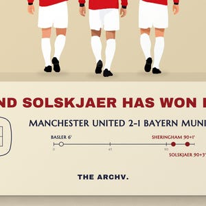 Close crop of MANCHESTER UNITED 2-1 BAYERN MUNICH, a timeline with goals at 6, 90+1 and 90+3 minutes, and a small outline of the ground in Barcelona.