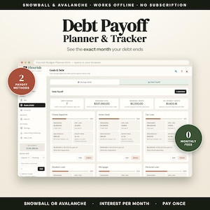 May include: A digital Debt Payoff Planner & Tracker interface displayed on a screen. The dashboard features sections for Goals & Debt, tracking seven debts with specific balances, APRs, and payoff progress bars. Includes two circular badges.