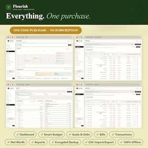 May include: A digital software interface titled Flourish featuring four distinct dashboard views for managing bills, transactions, reports, and refunds. The layout includes text labels for features like smart budget, goals, debt, and encrypted backup.