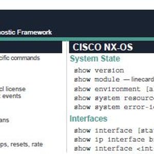 Könnte beinhalten: Eine dunkelblaue und weiße NOC-Fehlerbehebungs-Referenzkarte mit einem 5-Phasen-Diagnoserahmen sowie Befehlslisten für Cisco IOS/IOS-XE, Cisco NX-OS und Cisco ACI (APIC CLI). Das Dokument enthält technische Systemstatus- und Schnittstellenbefehle.