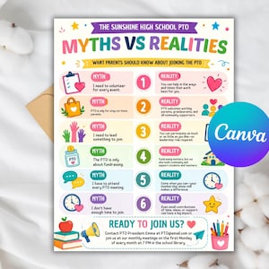 May include: A colourful informational flyer titled The Sunshine High School PTO Myths vs Realities. It features six numbered rows comparing common myths with realities regarding school involvement, decorated with icons like hearts, clocks, and books.