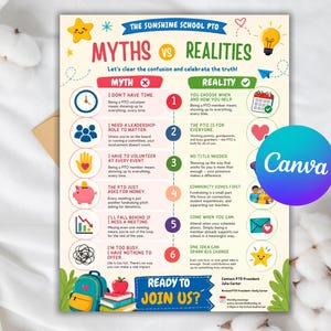May include: A printed flyer titled The Sunshine School PTO Myths vs Realities, featuring a comparison chart with six numbered points. The design includes colourful icons like a clock, piggy bank, and backpack, with text explaining volunteer roles.