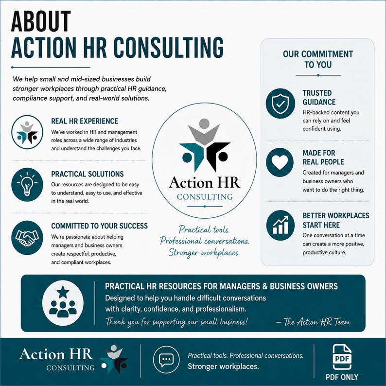 Może przedstawiać: Grafika informacyjna dla Action HR Consulting z centralnym logo przedstawiającym trzy stylizowane postacie. Tekst opisuje usługi dla małych firm, w tym praktyczne doradztwo kadrowe oraz konkretne rozwiązania biznesowe.