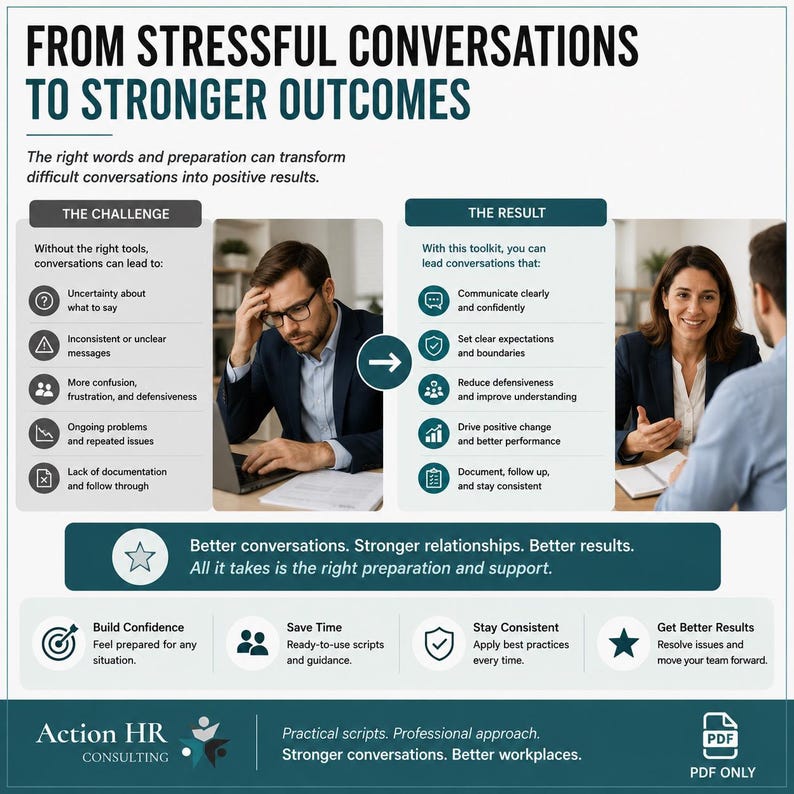 Może przedstawiać: Infografika zatytułowana From Stressful Conversations to Stronger Outcomes. Przedstawia zestawienie wyzwań związanych z trudnymi rozmowami w pracy z pozytywnymi rezultatami, wykorzystując ikony, listy tekstowe oraz zdjęcia profesjonalist&oacute;w w biurze.