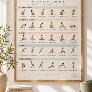 Peut inclure: Une affiche murale encadrée intitulée Full Body Stretching Guide présentant 30 illustrations numérotées de poses de yoga classées par section corporelle, incluant le haut du corps, la colonne vertébrale, le torse, les hanches et les jambes.