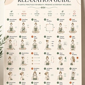 Könnte beinhalten: Ein Poster mit dem Titel Breathing & Relaxation Guide, das 30 nummerierte Illustrationen einer Person bei verschiedenen Atemübungen zeigt. Die Übersicht enthält Textbeschriftungen für jede Technik, unterteilt in Kategorien wie Arrive, Breathe und Rest.