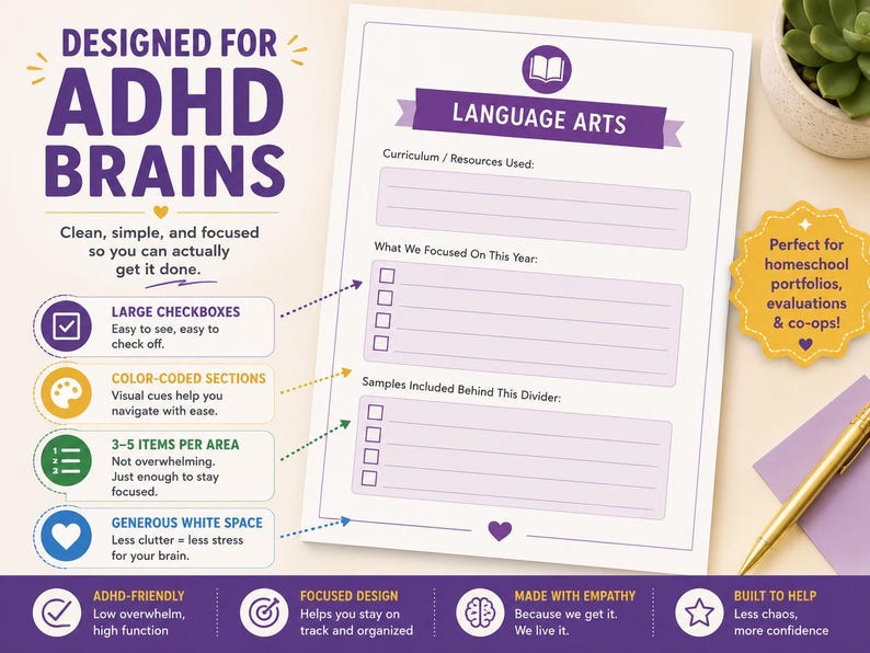 Graphic titled Designed for ADHD Brains, clean, simple, and focused so you can actually get it done. A purple Language Arts subject divider page is shown with large checkboxes and curriculum fields, styled beside a small potted plant and gold pen. Icons list large checkboxes, color-coded sections, 3 to 5 items per area, and generous white space, with a badge noting it's perfect for homeschool portfolios, evaluations, and co-ops, showing the ADHD-friendly design of this homeschool portfolio kit.