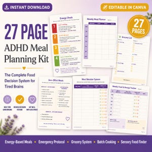 Paquete imprimible de planificador de comidas para TDAH / Kit de planificación de comidas editable en Canva / Sistema de alimentación para la función ejecutiva, fatiga por toma de decisiones / Descarga en PDF