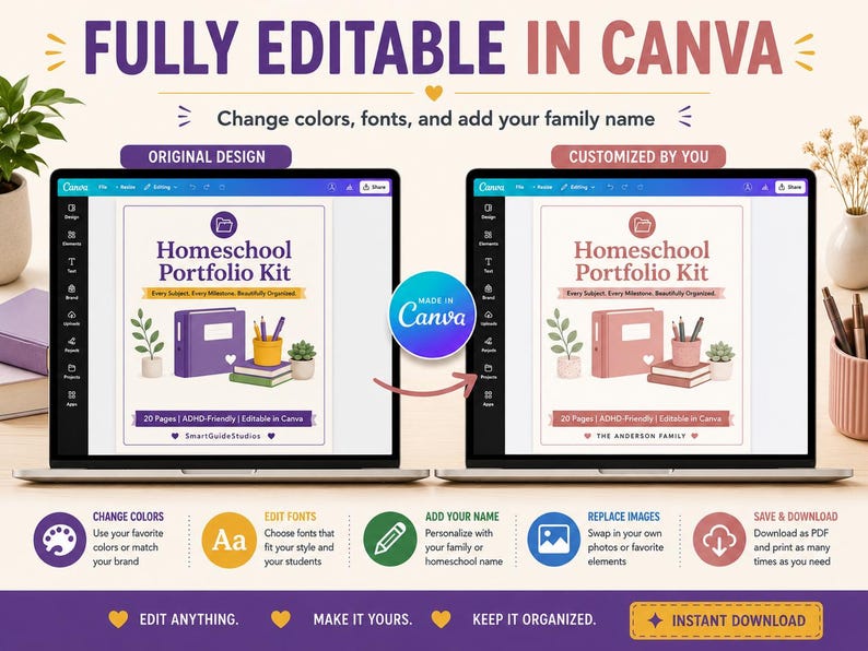 Graphic titled Fully Editable in Canva, change colors, fonts, and add your family name. Two laptop mockups show an Original Design purple Homeschool Portfolio Kit cover transforming, via the Canva logo, into a pink Customized By You version labeled The Anderson Family. Icons read Change Colors, Edit Fonts, Add Your Name, Replace Images, and Save & Download, with footer text reading edit anything, make it yours, keep it organized, instant download.