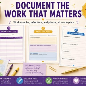 Graphic titled Document the Work That Matters, work samples, reflections, and photos, all in one place. Three pages are shown: a Work Sample Log, an About This Piece description sheet, and an In My Own Words reflection page, styled with a child's crayon drawing, a paperclip, and a gold pen. Icons read Track & Organize, Describe & Reflect, Capture Memories, and Celebrate Progress, with a badge noting it's perfect for evaluations and co-op reviews on this homeschool portfolio kit.