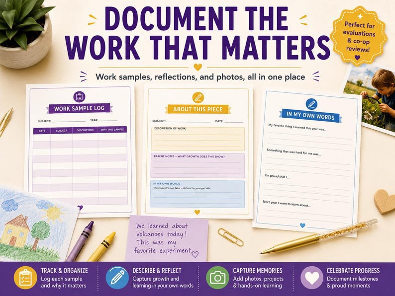Graphic titled Document the Work That Matters, work samples, reflections, and photos, all in one place. Three pages are shown: a Work Sample Log, an About This Piece description sheet, and an In My Own Words reflection page, styled with a child's crayon drawing, a paperclip, and a gold pen. Icons read Track & Organize, Describe & Reflect, Capture Memories, and Celebrate Progress, with a badge noting it's perfect for evaluations and co-op reviews on this homeschool portfolio kit.