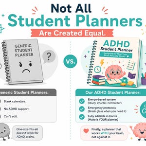 K&ouml;nnte beinhalten: Eine Vergleichsgrafik mit einem grauen, generischen Studentenplaner mit traurigem Gesicht und einem ADHS-Studentenplaner mit einer rosa Gehirnfigur. Der Text lautet Not All Student Planners Are Created Equal, ADHD Student Planner und listet Funktionen wie energy-based system, emergency protocols und edit in Canva auf.
