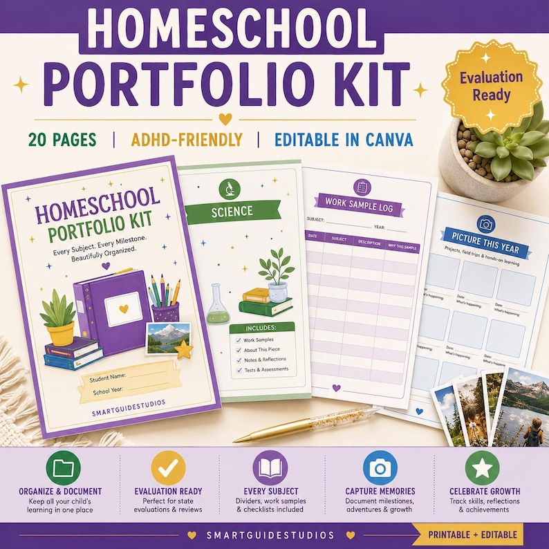 Homeschool Portfolio Kit cover graphic in purple and green with a gold "Evaluation Ready" badge, reading 20 Pages, ADHD-Friendly, Editable in Canva. A styled flatlay shows the printed portfolio booklet, a small potted succulent, and inner pages including a Science subject divider, Work Sample Log, and yearly photo page. Icons across the bottom read Organize & Document, Evaluation Ready, Every Subject, Capture Memories, and Celebrate Growth, for this K-12 homeschool portfolio kit.