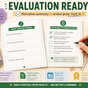 Graphic titled Evaluation Ready, narrative summary and review prep built in, with a badge reading perfect for state reviews and co-ops. A Parent Narrative Summary page sits beside a Getting Ready for Portfolio Review checklist, styled with a green pen, coffee mug, succulent, and small wood heart charms. Icons read Meets Evaluation Requirements, Parent Narrative Made Simple, Review Day Made Easy, and Showcase Progress, with text reading build a portfolio you're proud of, and one they'll remember.