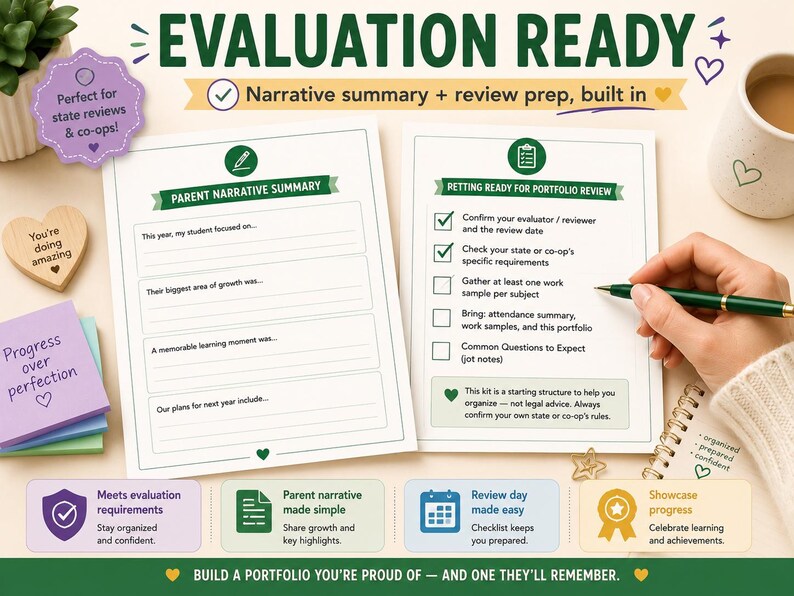 Graphic titled Evaluation Ready, narrative summary and review prep built in, with a badge reading perfect for state reviews and co-ops. A Parent Narrative Summary page sits beside a Getting Ready for Portfolio Review checklist, styled with a green pen, coffee mug, succulent, and small wood heart charms. Icons read Meets Evaluation Requirements, Parent Narrative Made Simple, Review Day Made Easy, and Showcase Progress, with text reading build a portfolio you're proud of, and one they'll remember.