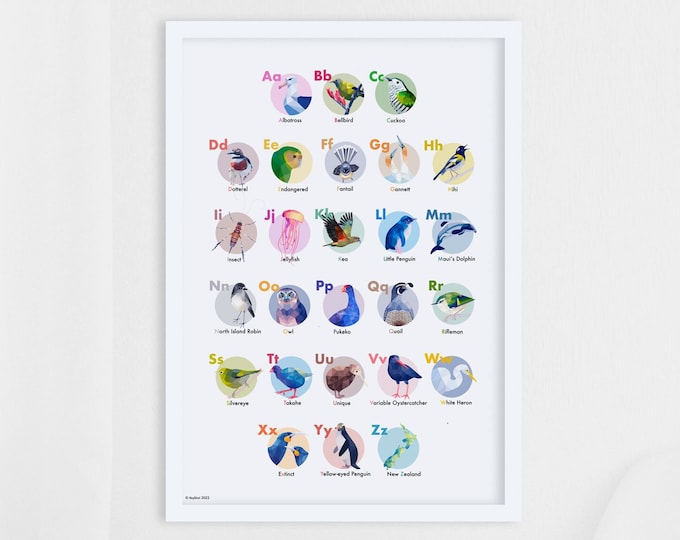 New Zealand ABC Poster - New Zealand Birds - New Zealand Wildlife Art - New Zealand ABC Poster - New Zealand Art - New Zealand Alphabet Art
