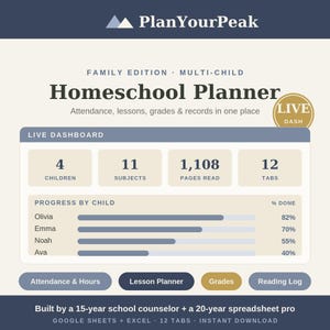 May include: A digital homeschool planner for families with multiple children, featuring a live dashboard with progress bars for four students, attendance, lesson planning, and grade tracking tabs. The interface displays text including PlanYourPeak, Live Dash, and specific student progress percentages.