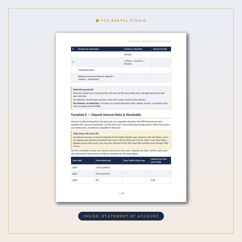 May include: A document titled YYC RENTAL STUDIO, page 8, featuring a table for deduction details, a section on deduction guardrails, and Template E, a deposit interest note and worktable with columns for year held, prescribed rate, and interest.