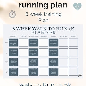 Może przedstawiać: Cyfrowy, gotowy do druku 8-tygodniowy plan treningowy biegu na 5 km dla początkujących. Dokument zawiera tabelę zatytułowaną 8 WEEK WALK TO RUN 5K PLANNER, przedstawiającą codzienne rutyny ćwiczeń z interwałami marszu i biegu dla pierwszych czterech tygodni.