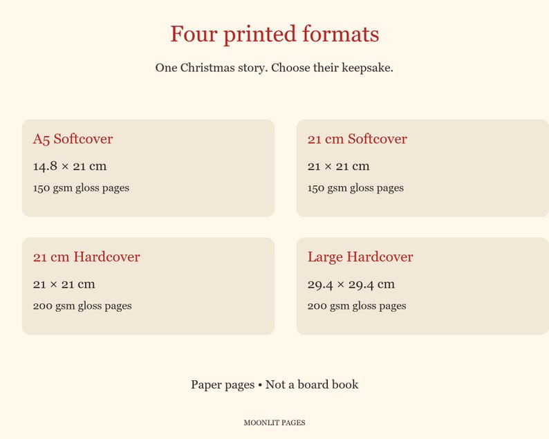 Four printed formats of the personalised Santa book: A5 softcover, 21 cm softcover, 21 cm hardcover and 29.4 cm large hardcover, with 150 or 200 gsm gloss paper pages.