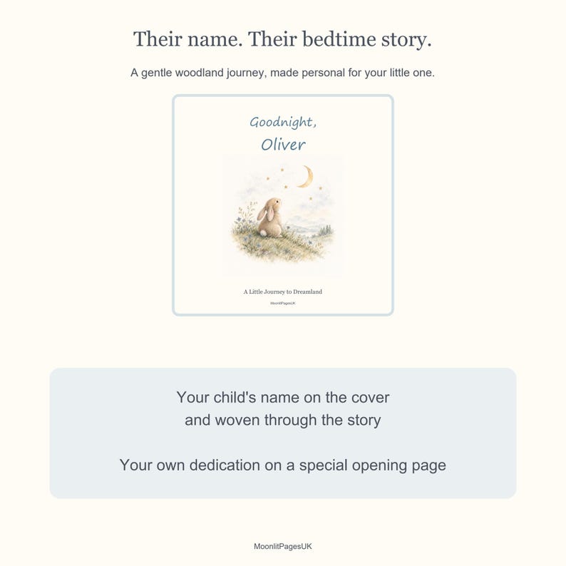 Personalisation guide showing the Goodnight, Oliver cover and explaining that the child's name appears on the cover and through the story, with a custom dedication on an opening page.