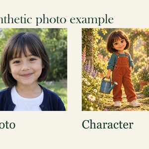 Personalisiertes Foto-Bilderbuch (PDF) für Kinder, wähle dein Abenteuer, individuelle Kinderfigur, digitales Geschenk nach Maß Bild 9