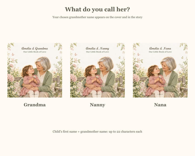 Three sample covers read Amelia & Grandma, Amelia & Nanny and Amelia & Nana, showing how the grandmother name can be personalised on the same floral book design.