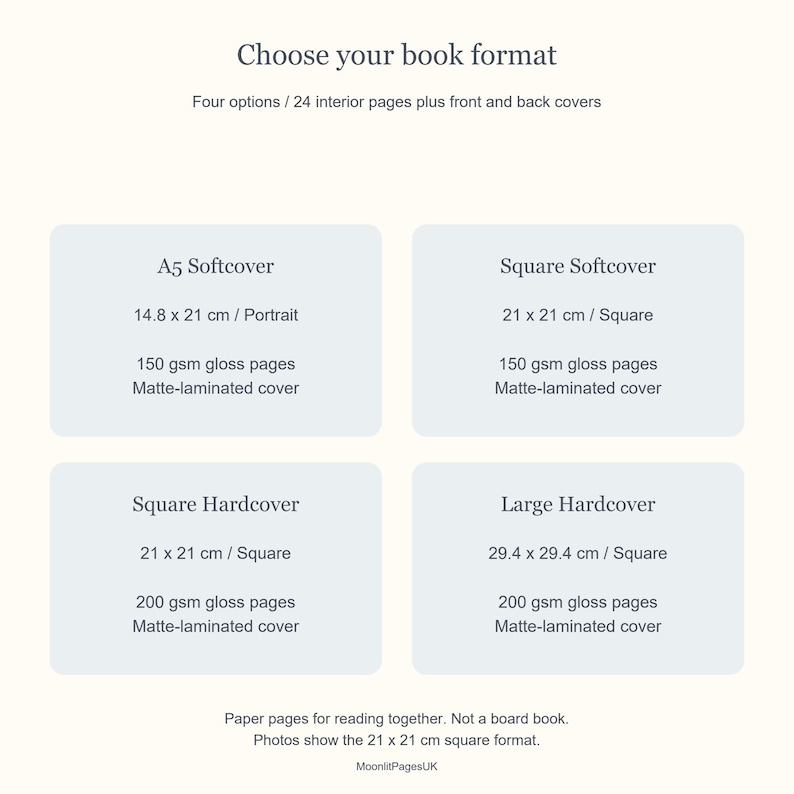 Four formats: A5 softcover 14.8 by 21 cm, square softcover and hardcover 21 by 21 cm, and large hardcover 29.4 by 29.4 cm. Each has 24 interior pages plus covers.