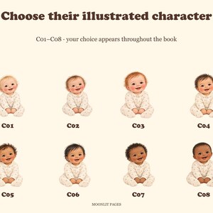 Eight illustrated baby character options, C01 to C08, with different skin tones and hair; the chosen character appears throughout the personalised Christmas book.