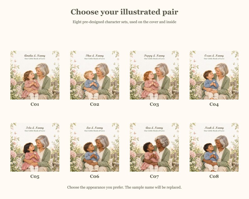 Eight illustrated child-and-grandmother pairs labelled C01 to C08, with different hair and skin colours. Each preview shows the floral cover used for that character option.