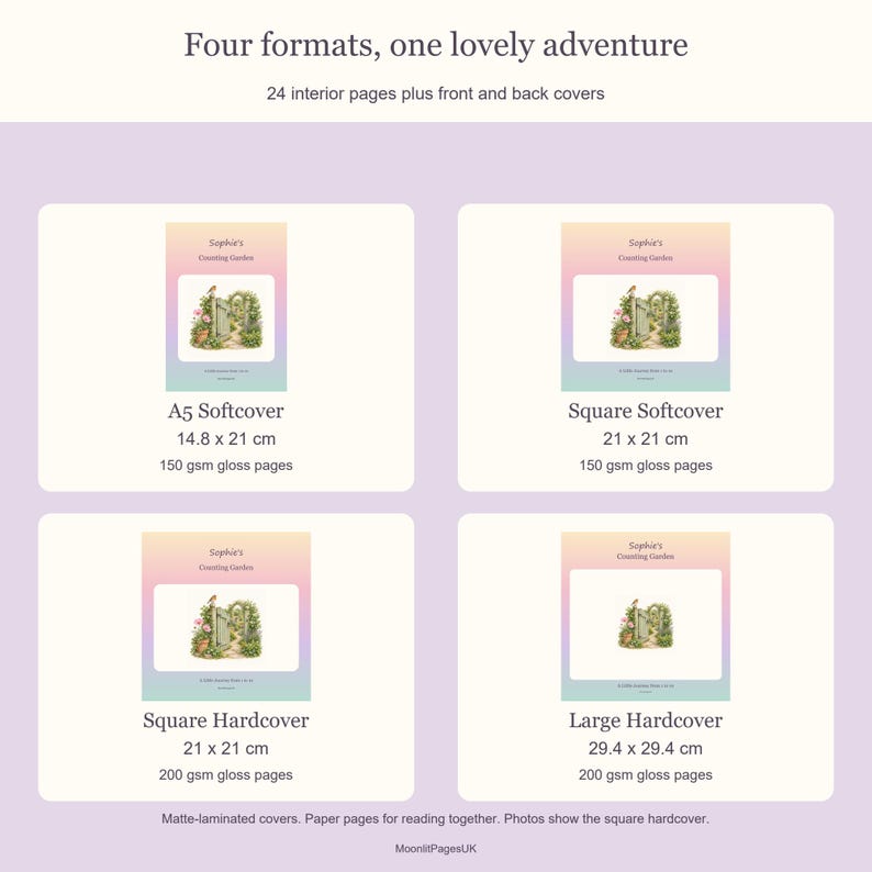Four book options shown to compare shapes: A5 softcover 14.8 by 21 cm, square softcover and hardcover 21 by 21 cm, large hardcover 29.4 by 29.4 cm. Each contains 24 interior pages.