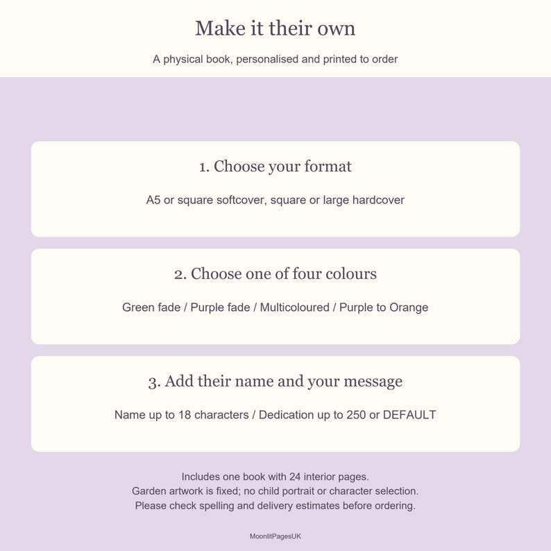 Ordering instructions: choose a format and one of four gradient covers, then provide a name and dedication. One physical book with 24 interior pages; garden artwork is fixed.