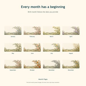 Every month has a beginning: twelve illustrated birth month spreads, the book shows the month that matches the birth date