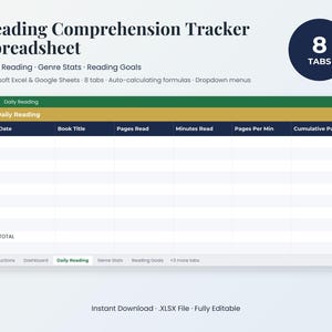 May include: A digital Reading Comprehension Tracker Spreadsheet for Microsoft Excel and Google Sheets. The interface features a Daily Reading tab with columns for Date, Book Title, Pages Read, Minutes Read, Pages Per Min, and Cumulative Pages.