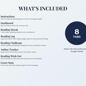 May include: A digital spreadsheet overview titled WHAT'S INCLUDED, listing eight tabs: Instructions, Dashboard, Reading Streak, Reading Log, Reading Challenge, Author Tracker, Reading Wish List, and Genre Stats, with a circle graphic stating 8 TABS.