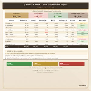 Può includere: Un foglio di calcolo digitale per la pianificazione del budget intitolato Budget Planner - Track Every Penny With Elegance. Include una tabella di riepilogo con colonne per categoria, stimato, effettivo, rimanente, pagato, saldo e stato.