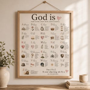 Könnte beinhalten: Ein gerahmter Wandkunstdruck mit dem Titel God is, der eine alphabetische Liste von A bis Z mit entsprechenden religiösen Attributen, kleinen Illustrationen und Bibelstellen zeigt. Das Design verwendet schwarzen Text auf cremefarbenem Grund.