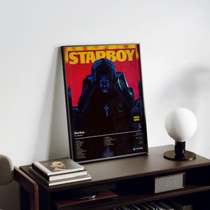 Custom Album Poster | Choose Your Own Album | Personalized Music Wall Art | Gift for Music Lovers