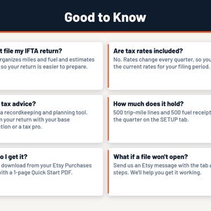 K&ouml;nnte beinhalten: Eine Infografik mit dem Titel Good to Know mit sechs wei&szlig;en rechteckigen Feldern, die FAQs zu einem digitalen Tool enthalten. Die Fragen behandeln IFTA-Steuererkl&auml;rungen, Steuers&auml;tze, Steuerberatung, Kapazit&auml;t f&uuml;r 500 Eintr&auml;ge und Support.
