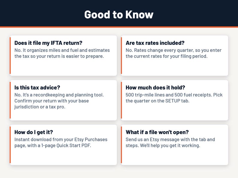 K&ouml;nnte beinhalten: Eine Infografik mit dem Titel Good to Know mit sechs wei&szlig;en rechteckigen Feldern, die FAQs zu einem digitalen Tool enthalten. Die Fragen behandeln IFTA-Steuererkl&auml;rungen, Steuers&auml;tze, Steuerberatung, Kapazit&auml;t f&uuml;r 500 Eintr&auml;ge und Support.