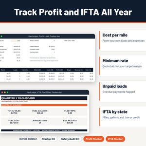 May include: A digital dashboard interface titled Track Profit and IFTA All Year, displaying spreadsheet windows for HaulLedger Profit Load Tracker and IFTA Fuel Miles Tracker, alongside feature cards for cost, rates, and tax tracking.