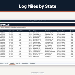 IFTA mileage log tab listing date, load number, state or province, miles, origin, destination and quarter for each trip segment, with sample data.