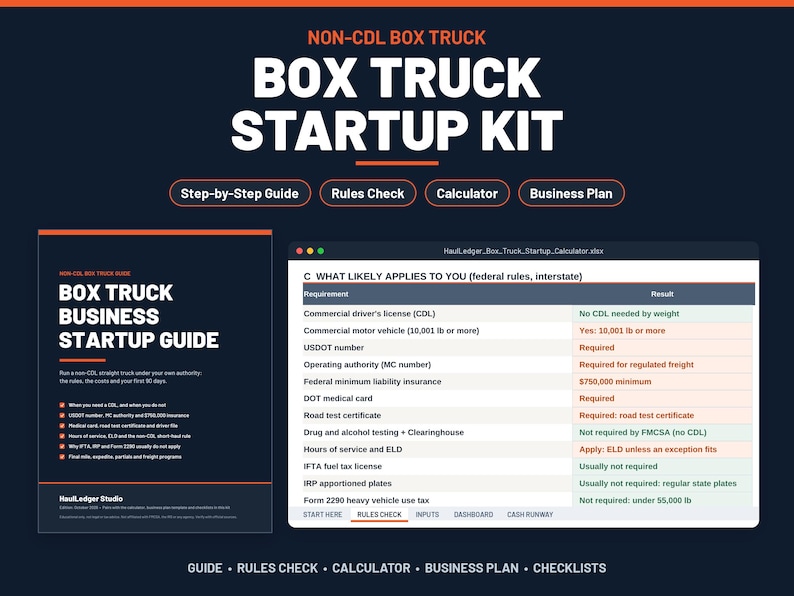 Puede incluir: Un kit de inicio digital para un negocio de camiones sin CDL, que incluye una gu&iacute;a titulada Box Truck Business Startup Guide y una hoja de c&aacute;lculo HaulLedger_Box_Truck_Startup_Calculator.xlsx con reglas y requisitos federales.