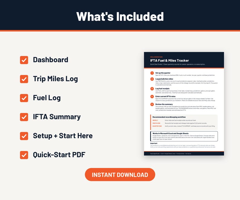 K&ouml;nnte beinhalten: Ein digitales IFTA Fuel & Miles Tracker Dokument mit einer Liste der enthaltenen Komponenten: Dashboard, Trip Miles Log, Fuel Log, IFTA Summary, Setup + Start Here und Quick-Start PDF. Das Dokument enth&auml;lt Anleitungen und einen Workflow.